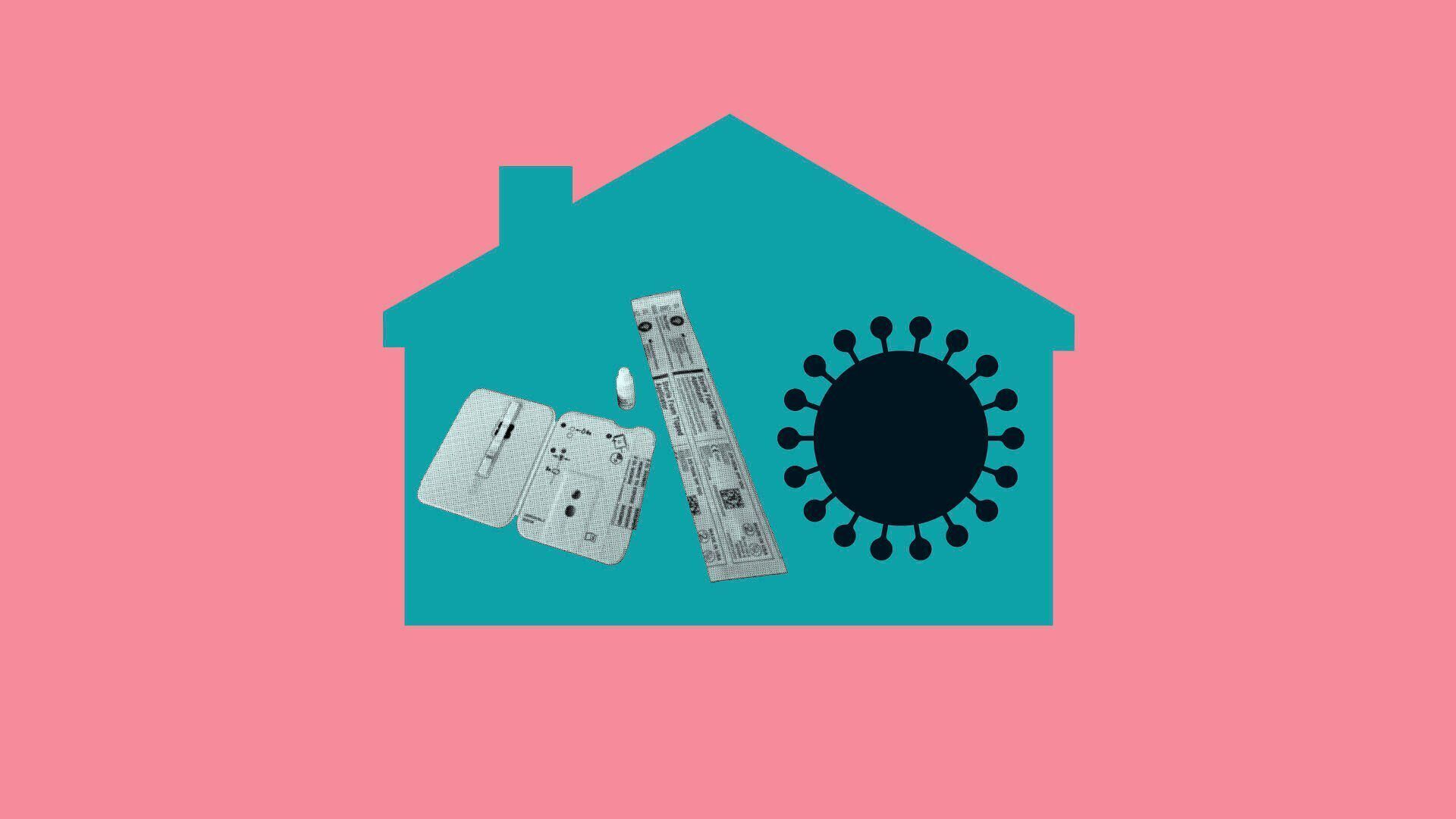 Virus Outbreak-Viral Questions-Home Tests
